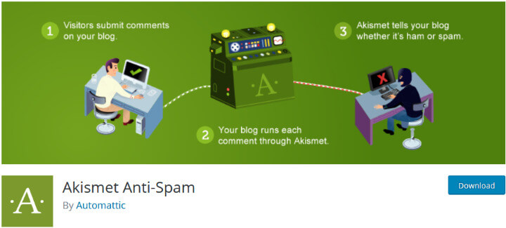 Akismet Anti-spam WordPress Plugin